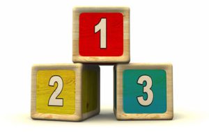 Read more about the article LIFESTYLE: Three Important Things