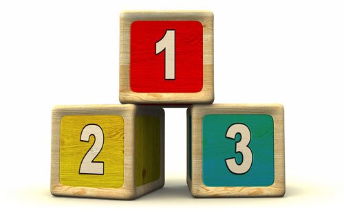 Read more about the article LIFESTYLE: Three Important Things