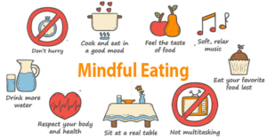 Read more about the article LIFESTYLE: Eating Mindfully