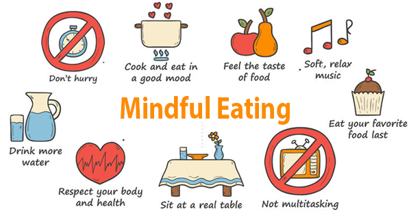 Read more about the article LIFESTYLE: Eating Mindfully